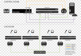 Avid Pro Tools 2023.13 Crack Plus Free Activation Code 2023