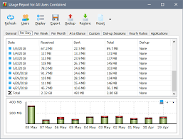 NetWorx 7.5.0 Crack + Serial Key 2024 Free Download Windows