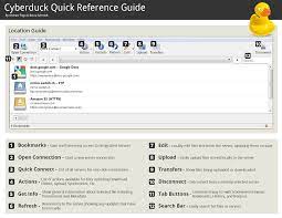 Cyberduck 8.7.3 Crack With Registration Key Download 2024