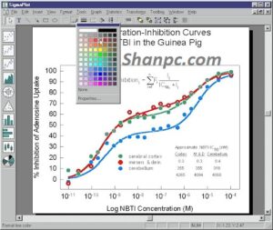 Systat SigmaPlot 15.0.0.13 Crack Plus Serial Key [Download] 2024